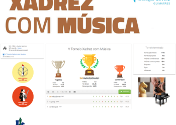V Torneio de Rápidas Xadrez com música online.