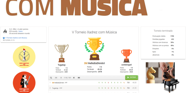 V Torneio de Rápidas Xadrez com música online.