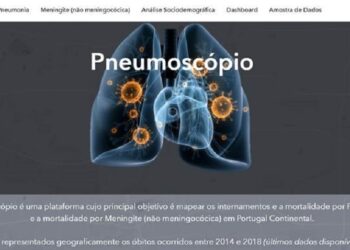 Pneumoscópio, o mapa dinâmico da Pneumonia e Meningite em Portugal
