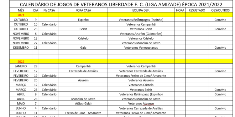 Velhas Guardas do Liberdade FC divulgam calendário de jogos da nova época