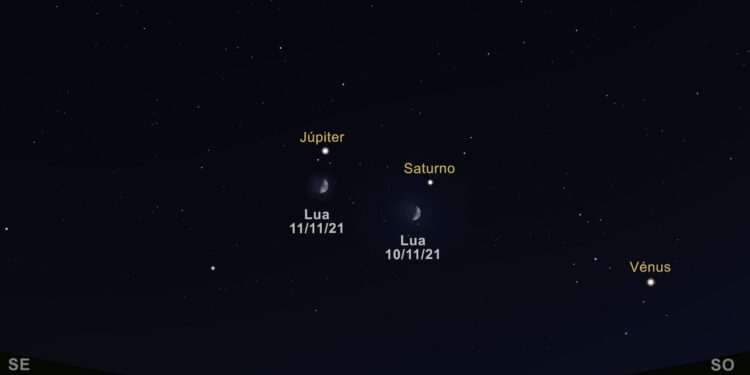 O céu de novembro de 2021