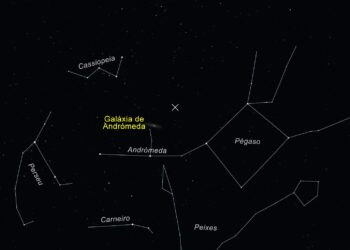 O céu de novembro de 2021