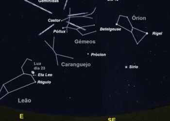 O céu de Dezembro de 2021