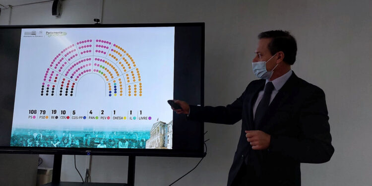 Jorge Paulo Oliveira visita Escolas de Famalicão.