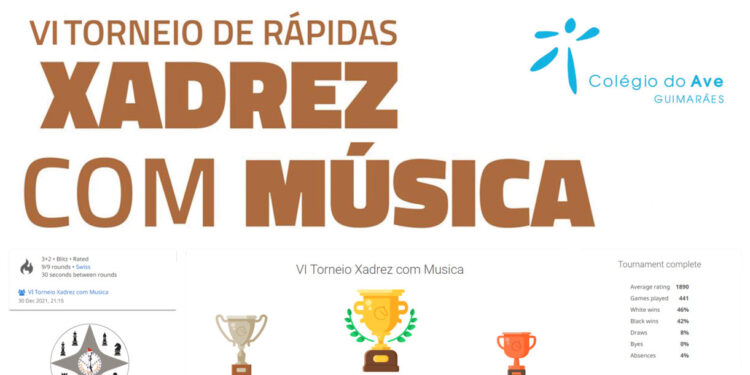VI Torneio de rápidas Xadrez com artistas Internacionais 