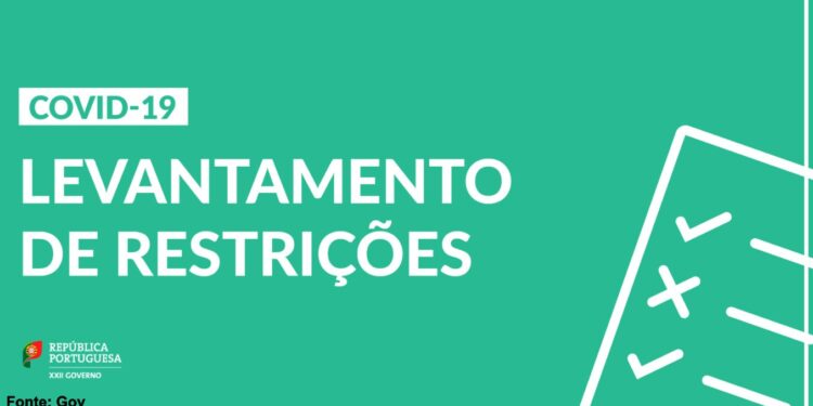 Levantamento acentuado de restrições
