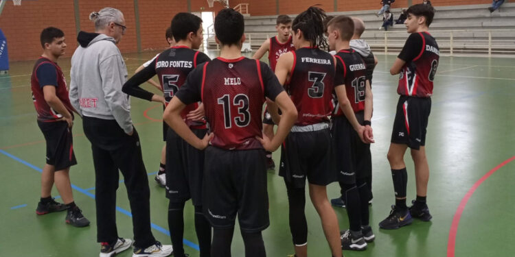 FamaBasket: Conheça os resultados deste fim de semana