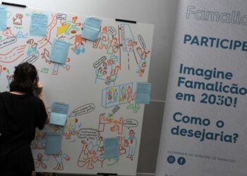 Famalicão imagina o futuro