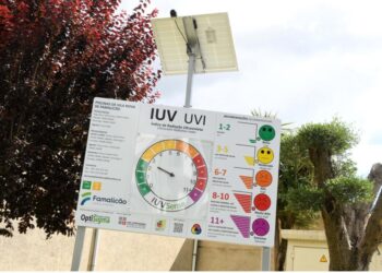 Instalado painel para medir Radiação Ultravioleta