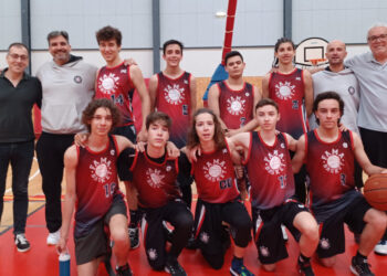 Resultados FamaBasket