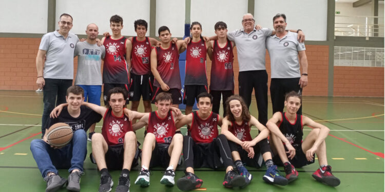 Resultados FamaBasket