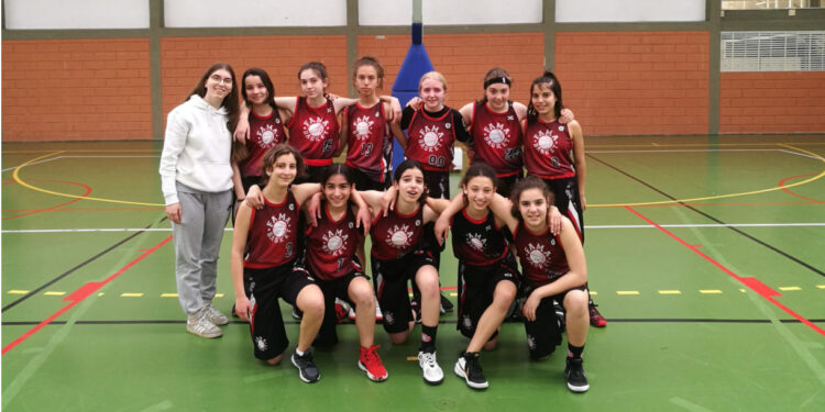 Resultados FamaBasket