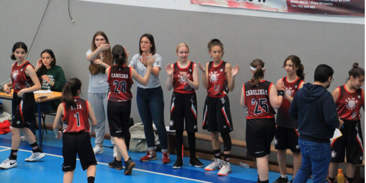 Resultados FamaBasket