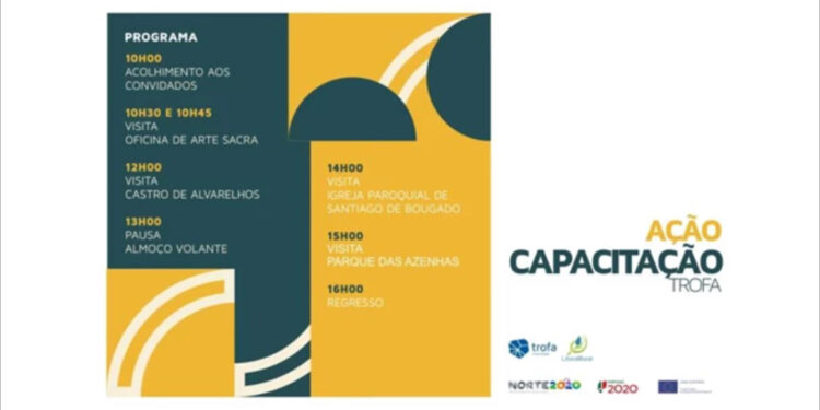 Trofa: Sector de Unidades de Alojamento