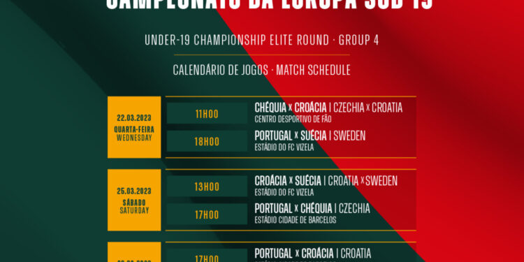 Portugal joga na região