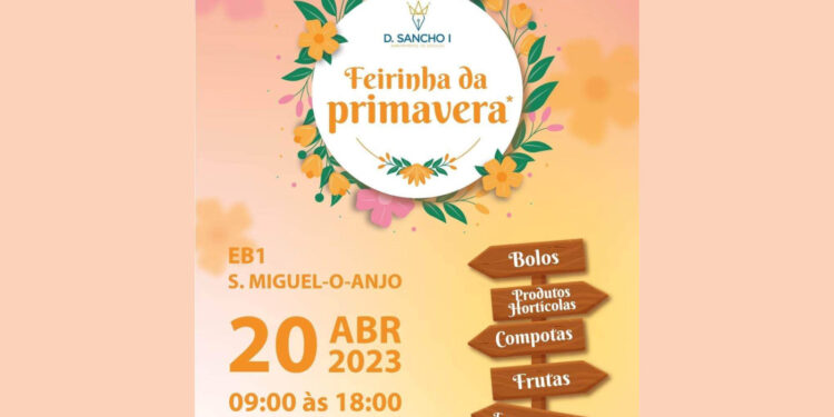 Aprender “a brincar”