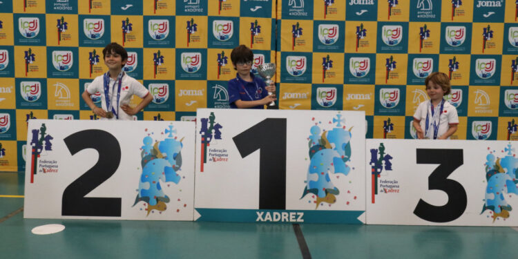 Campeonato Nacional De Jovens Semi-Rápidas