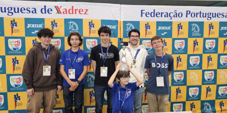 Campeonato Nacional De Jovens Semi-Rápidas