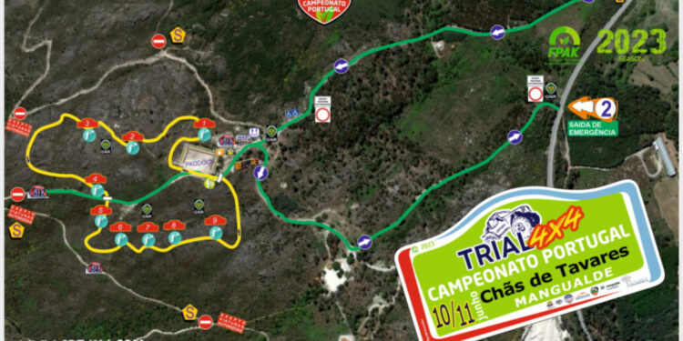 Campeonato Portugal Trial 4×4