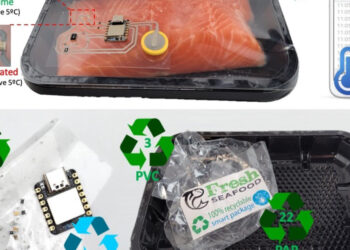 Tinta inovadora e ecológica