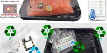 Tinta inovadora e ecológica