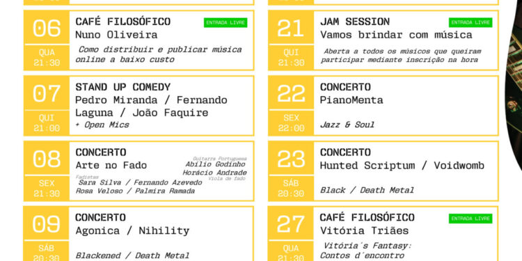 Casa Do Artista Amador