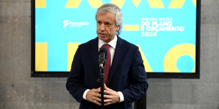 Famalicão: Plano e Orçamento Municipal