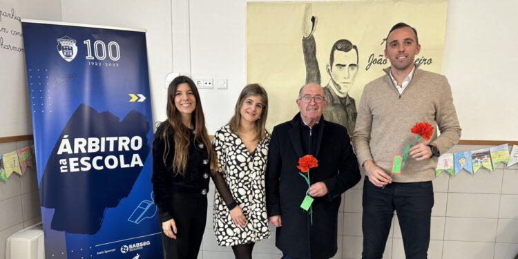 Figura do futebol na EB/JI de Lousado