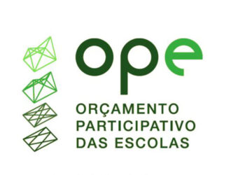 Alunos conquistam investimento