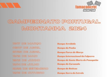 Apresentação de pilotos