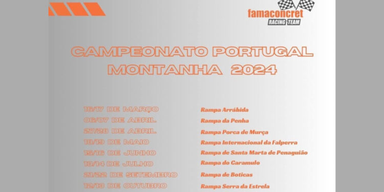 Apresentação de pilotos