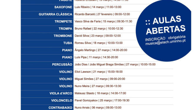 Licenciaturas em Música