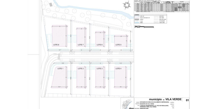 Vila Verde, leilão de lotes industriais