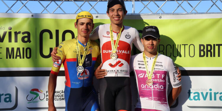 Provas de Ciclismo