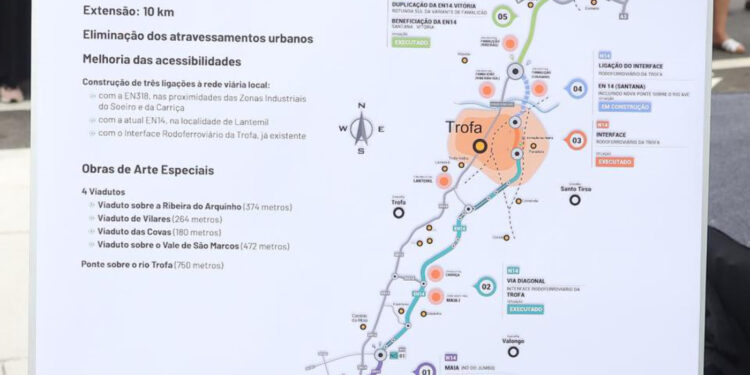 Já se circula na nova variante