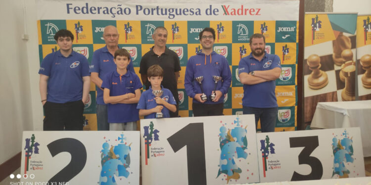 CAMPEONATO NACIONAL AMADOR DE XADREZ