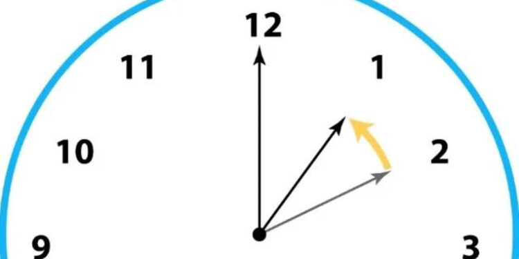 Hora atrasa no fim-de-semana