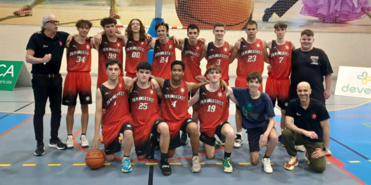 Equipas de formação