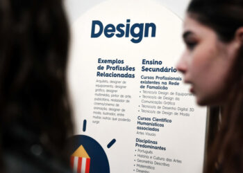 Oportunidades para o futuro