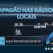 APAGÃO: Silenciou Rádios Locais