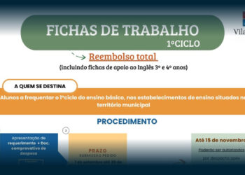 VILA VERDE: Mais apoio às famílias