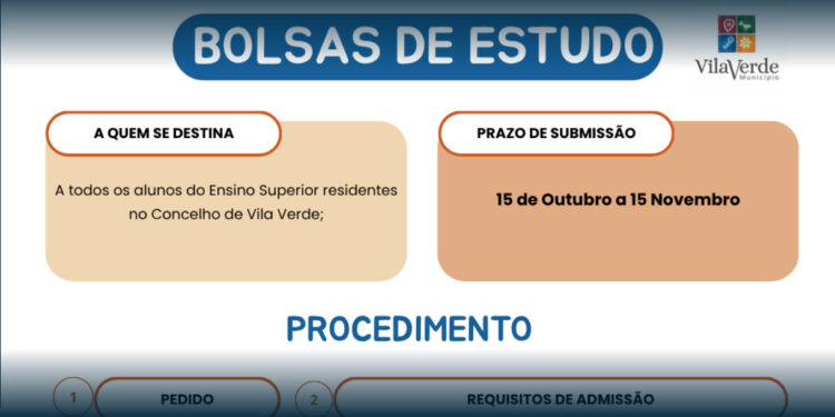 Atenção Estudantes de Vila Verde