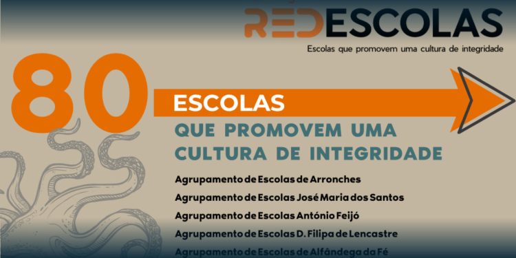 Programa RedEscolas AntiCorrupção