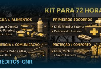 ALERTA: Tempestade Leonardo chega esta tarde