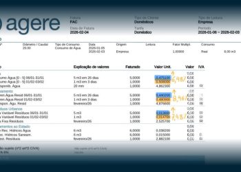 Contestação ao Aumento do Tarifário