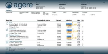 Contestação ao Aumento do Tarifário