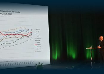 Passos Coelho, traços de um País a escorregar