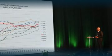 Passos Coelho, traços de um País a escorregar
