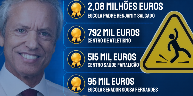 IL Aponta Derrapagem de 3,5 Milhões de Euros