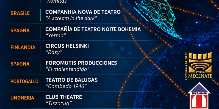 Barcelos nomeado para prémio internacional